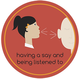 Having a say and being listened to illustration featuring a girl specking to someone's ear.